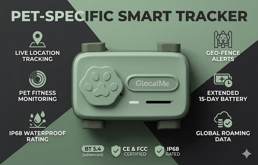 PetPhone - 2-Way Video Call & GPS Smart Tracker for Dogs & Cats